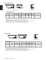 Preview for 8 page of Jacuzzi AMIGA PLUS Installation And Operating Instructions Manual