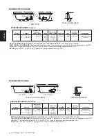 Preview for 31 page of Jacuzzi AMIGA PLUS Installation And Operating Instructions Manual