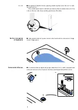 Preview for 5 page of Jacuzzi Anima Design Built-In Use & Maintenance