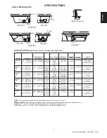 Предварительный просмотр 7 страницы Jacuzzi CIPREA Installation & Operation Instructions