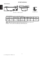 Preview for 8 page of Jacuzzi CIPREA Installation & Operation Instructions