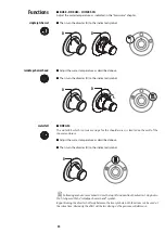 Preview for 34 page of Jacuzzi cloud Use & Maintenance