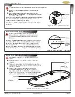 Preview for 57 page of Jacuzzi ERA 6636 Installation And Operation Instructions Manual