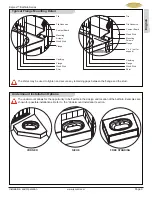 Preview for 9 page of Jacuzzi Espree 6032 Installation And Operation Instructions Manual