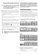 Preview for 16 page of Jacuzzi experience Virginia Instructions For Preinstallation