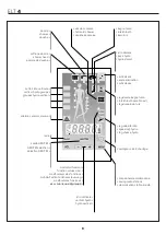 Preview for 8 page of Jacuzzi flexa DOUBLE Use & Maintenance