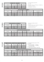 Предварительный просмотр 5 страницы Jacuzzi flexa therma ELT3 Installation Manual