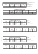 Предварительный просмотр 4 страницы Jacuzzi FlexaTwin Instruction Manual