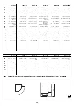 Preview for 39 page of Jacuzzi FlexaTwin Instruction Manual