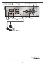 Preview for 11 page of Jacuzzi frame in2 Use And Maintenance