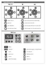 Preview for 5 page of Jacuzzi frame Quick Reference Manual