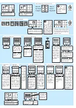 Preview for 9 page of Jacuzzi frame Quick Reference Manual