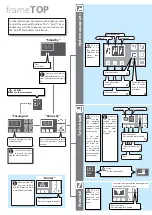 Preview for 14 page of Jacuzzi frame Quick Reference Manual