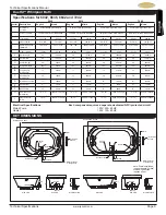 Предварительный просмотр 9 страницы Jacuzzi HD85000 Technical & Specifications Manual