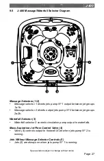 Предварительный просмотр 33 страницы Jacuzzi J - 415 Owner'S Manual