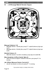 Предварительный просмотр 36 страницы Jacuzzi J - 415 Owner'S Manual