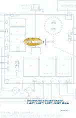 Jacuzzi J - 460 Owner'S Manual preview