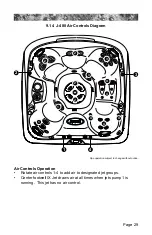 Preview for 33 page of Jacuzzi J - 460 Owner'S Manual