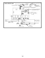 Предварительный просмотр 158 страницы Jacuzzi J - 480 Use, Installation And Maintenance Instructions