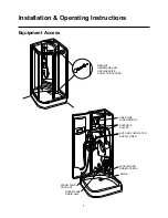 Preview for 8 page of Jacuzzi J-CARRE Owner'S Manual