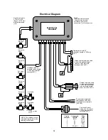 Preview for 13 page of Jacuzzi J-DREAM 90 Owner'S Manual