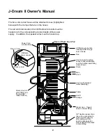 Предварительный просмотр 23 страницы Jacuzzi J-DREAM II Owner'S Manual