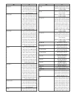 Предварительный просмотр 104 страницы Jacuzzi J-Sha Mi Corner Instructions For Preinstallation