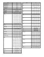 Предварительный просмотр 107 страницы Jacuzzi J-Sha Mi Corner Instructions For Preinstallation