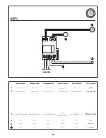 Предварительный просмотр 73 страницы Jacuzzi J-Sha Mi Instructions For Preinstallation