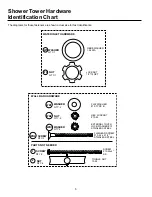 Preview for 7 page of Jacuzzi J-SHOWER TOWER ENCLOSURE-Siena Installation And Operating Manual