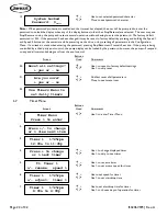 Preview for 22 page of Jacuzzi JVS185S Owner'S Manual