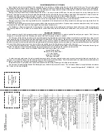 Preview for 22 page of Jacuzzi LLUSION 6636 Installation And Operating Instructions Manual