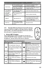 Предварительный просмотр 63 страницы Jacuzzi LX J - LX Owner'S Manual