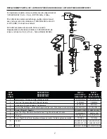 Предварительный просмотр 7 страницы Jacuzzi Malcolm MZ77827 Manual