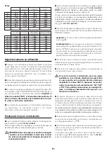 Preview for 21 page of Jacuzzi MAXI-PREMIUM J-315 Instructions For Preinstallation