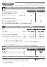 Preview for 4 page of Jacuzzi PLAY 100 TB Instructions For Preinstallation