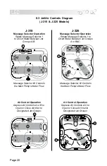 Preview for 24 page of Jacuzzi Premium J-315 Owner'S Manual