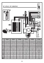 Предварительный просмотр 28 страницы Jacuzzi Projecta JP 7 Electrical Diagrams