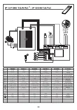 Предварительный просмотр 30 страницы Jacuzzi Projecta JP 7 Electrical Diagrams