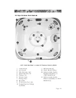 Предварительный просмотр 19 страницы Jacuzzi ProTech LCD Owner'S Manual