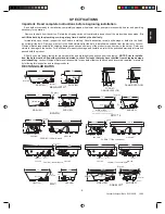 Preview for 5 page of Jacuzzi SALON Installation And Operating Instructions Manual