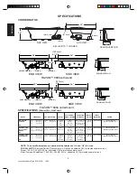 Предварительный просмотр 8 страницы Jacuzzi SALON Installation And Operating Instructions Manual