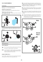 Preview for 36 page of Jacuzzi Sense Installation Manual Use & Maintenance