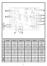 Preview for 5 page of Jacuzzi SKYLINE Installation Manual