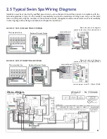 Предварительный просмотр 9 страницы Jacuzzi SWIM SPA Series Installation Manual