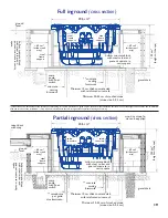 Предварительный просмотр 19 страницы Jacuzzi SWIM SPA Series Installation Manual