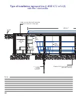 Предварительный просмотр 20 страницы Jacuzzi SWIM SPA Series Installation Manual