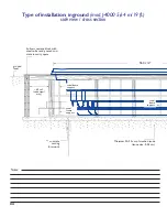 Предварительный просмотр 24 страницы Jacuzzi SWIM SPA Series Installation Manual