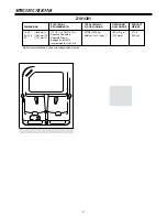 Предварительный просмотр 4 страницы Jacuzzi Z101 Owner'S Manual