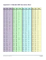 Предварительный просмотр 80 страницы Jadak HS-1RL User Manual